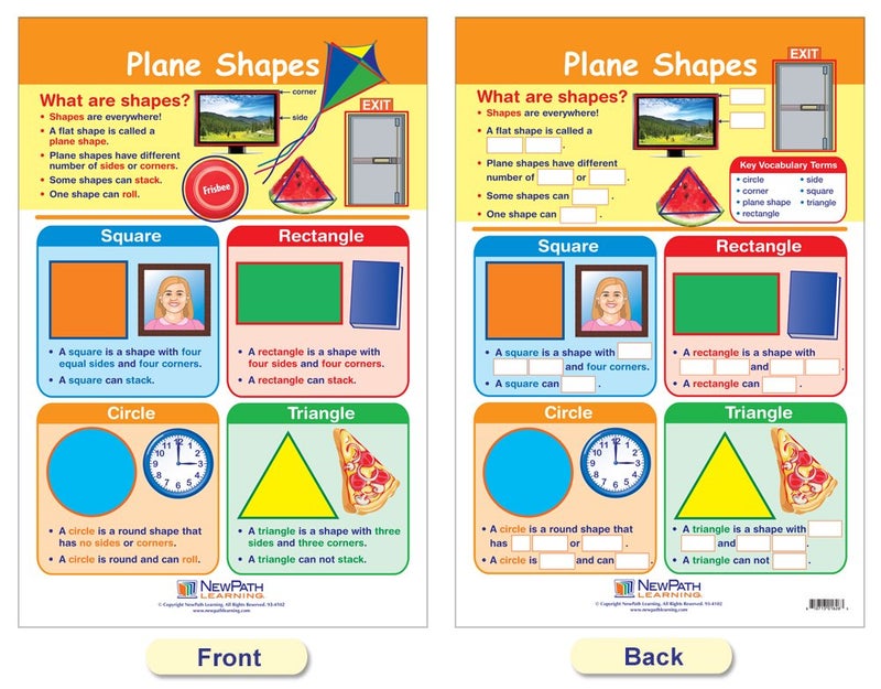New Path Learning NewPath Learning Math Bulletin Board Chart Set, Shapes & Figures, Set of 6 - Image 2